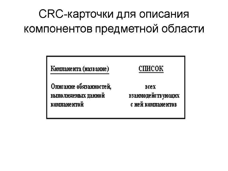 CRC-карточки для описания компонентов предметной области